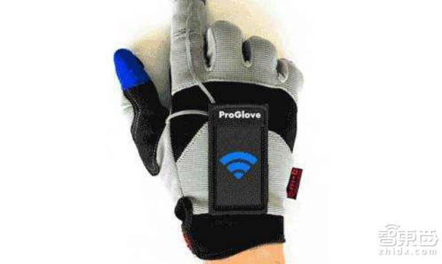 全球可穿戴产品Top100