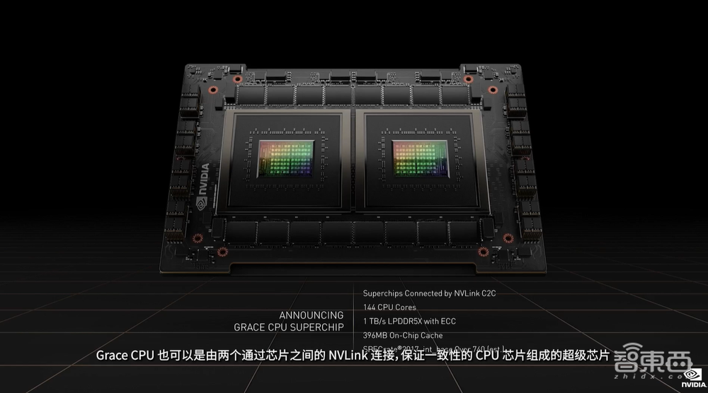 英伟达连甩20枚AI核弹!800亿晶体管GPU、144核CPU来了