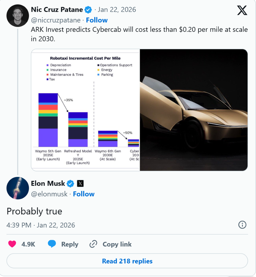 成本可降低一倍！特斯拉Cybercrab即将落地，每公里不到一块钱