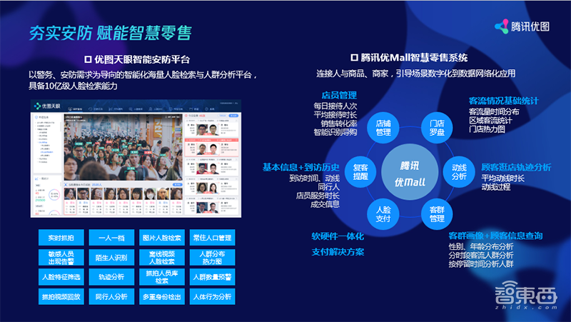 腾讯优图技术研究全景图公开 2018主攻三大方向