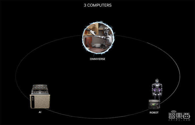 机器人训练更高效低成本!英伟达官宣Isaac Sim4.2,性能翻了一倍