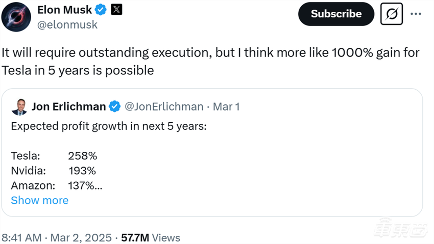 特斯拉中国销量腰斩，欧美门店充电站被烧，今年市值已蒸发3.5万亿