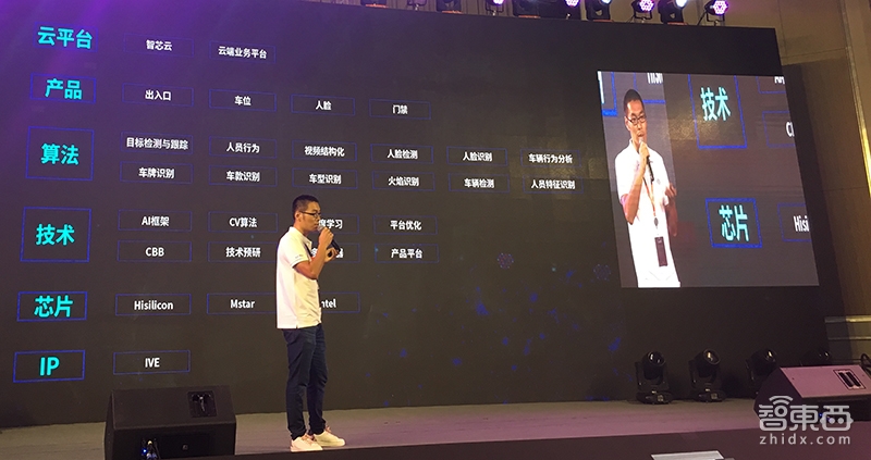 对话智芯原动董事长:获英特尔领投B轮融资 打造AI+安防差异化竞争