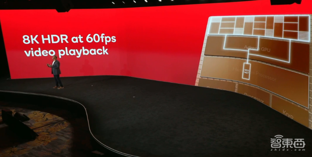 高通二代骁龙8来了!峰值性能盖过苹果A16,15家预定首发华为缺席