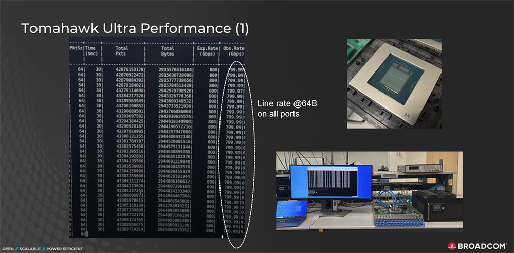 今年Hot Chips最全看点,都在这了!一文看尽芯片界7大风向
