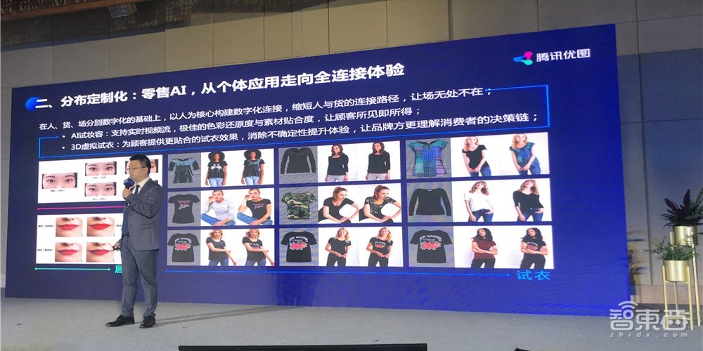 腾讯优图2020疫情下再出发!专利800+项,AI落地直面碎片化