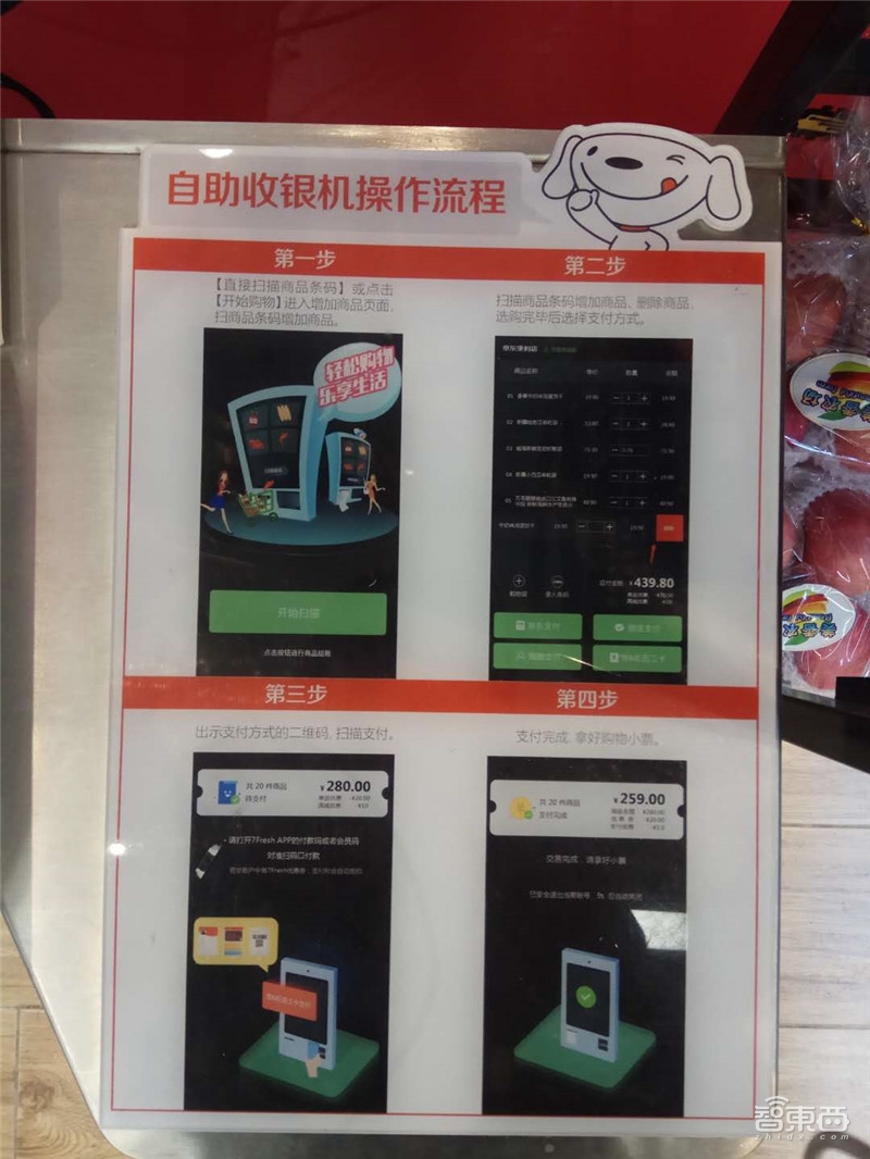 无人店实地调查!风口未起的2018,巨头门庭冷清,创企先驱阵亡