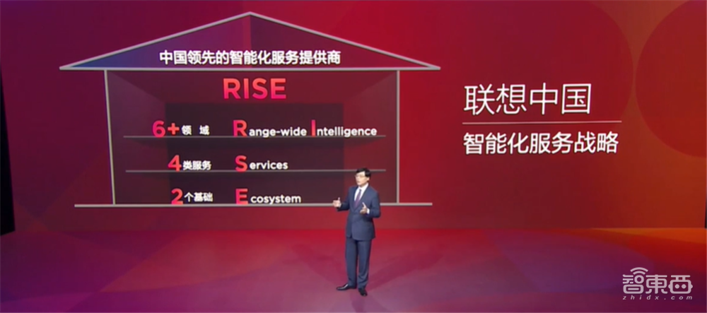 联想TechWorld首日干货：杨元庆现场解读“端边云网智”架构