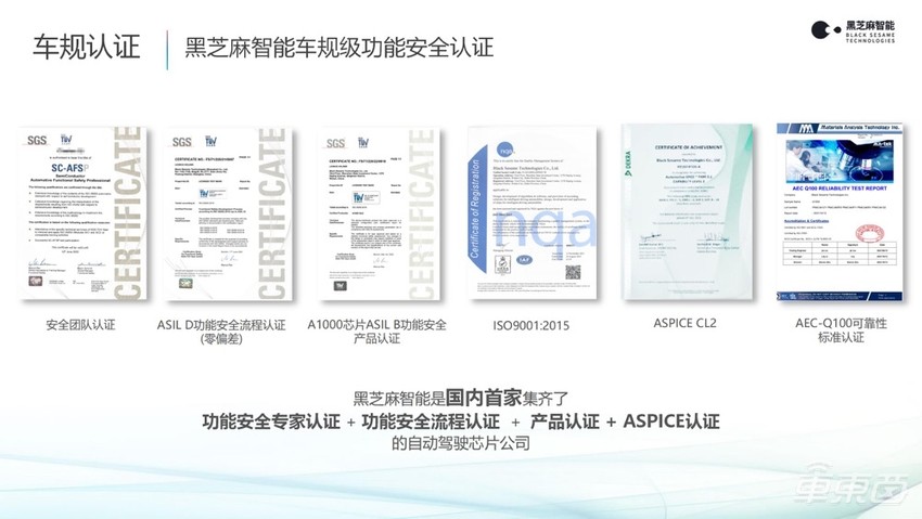 对话黑芝麻智能CEO：造自动驾驶芯片别靠嘴，过车规才是真英雄