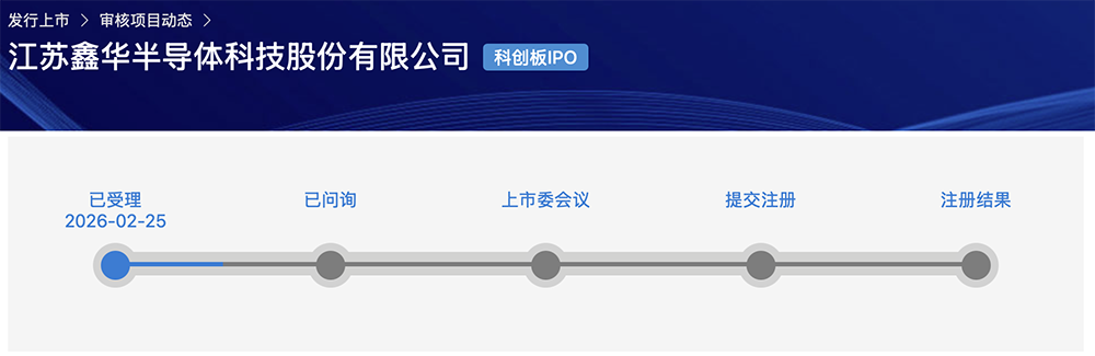 马年首个半导体IPO获受理！国家大基金持股，拟募资13.20亿
