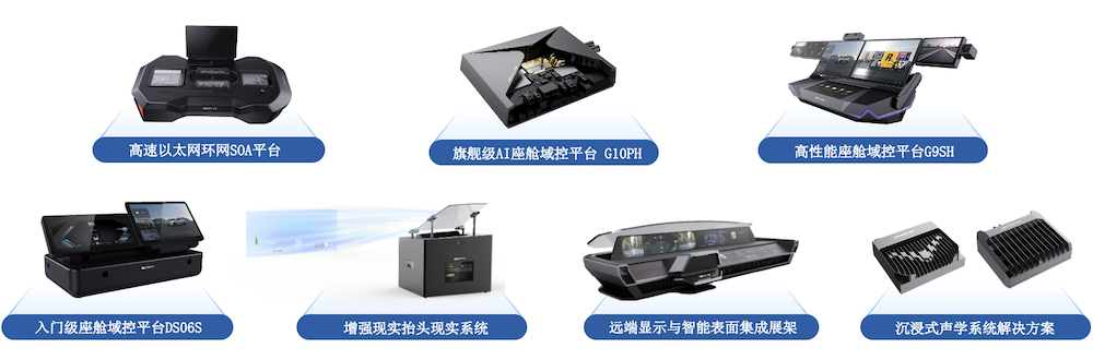 辅助驾驶普惠与AI革命,德赛西威长期主义实践交卷2025上海车展