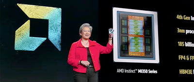 AMD甩出最猛两代AI芯片！全球首推432GB HBM4，OpenAI CEO现场夸