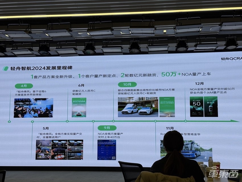 轻舟智航侯聪:L2无法直接升级为L4,智能驾驶要更重视安全性