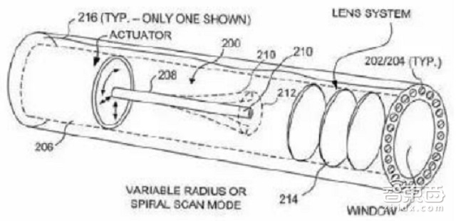 HoloLens大卸八块后 核心技术成本一览无余【附下载】丨智能内参