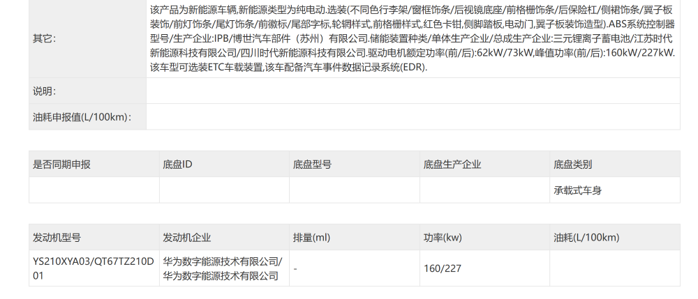 华为系连上三款车，特斯拉两大车型更新！7月工信部车展重磅新车解读