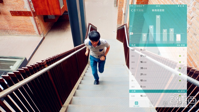 夏天戴Fitbit Charge HR是啥样体验:装逼真热!