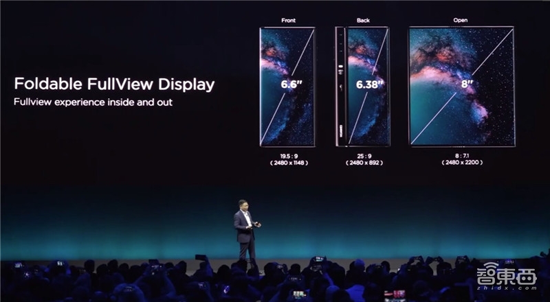 1万7,6月开卖!华为5G折叠屏手机来了,黑科技爆表【附上手视频】
