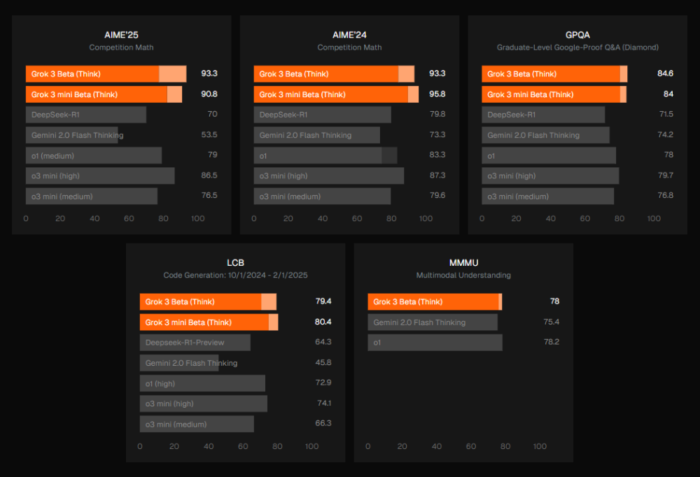 OpenAI“黑帮”席卷美国硅谷