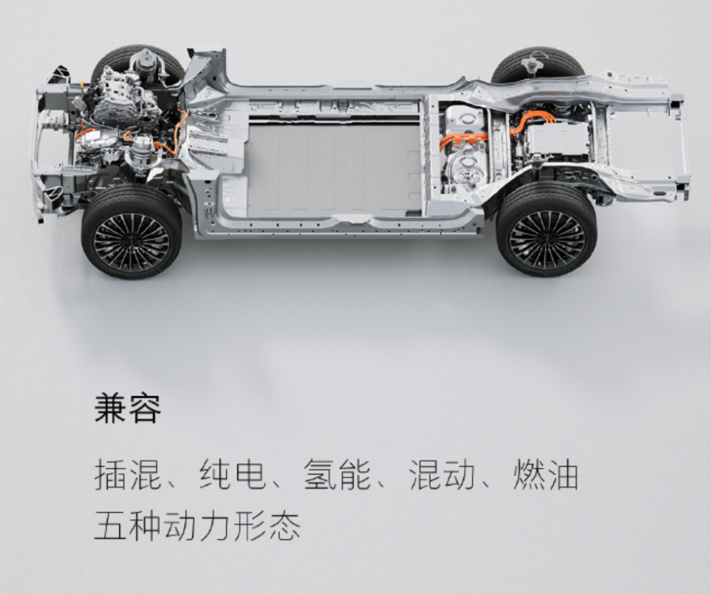 魏牌发布全新混动平台！兼容5种动力形式，采用混动6C电池