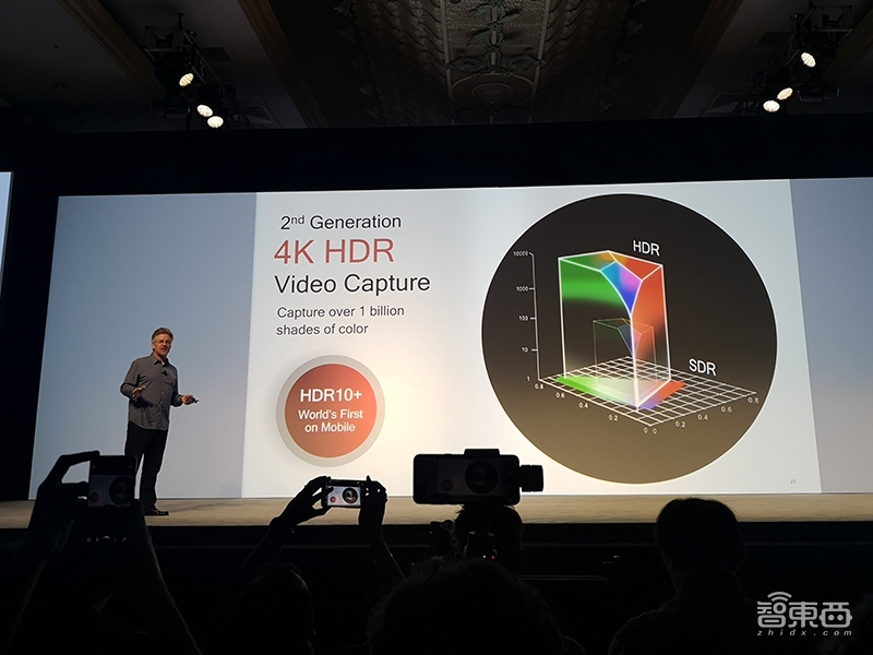 关于高通骁龙855的一切：六招让AI算力翻倍！5G成标配