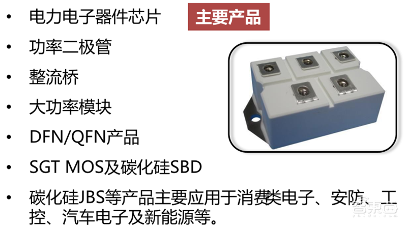 揭秘IGBT功率半导体!国际七巨头地位不保,国产替代黄金赛场 | 智东西内参