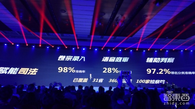 四大场景十大新品 科大讯飞让AI这样落地