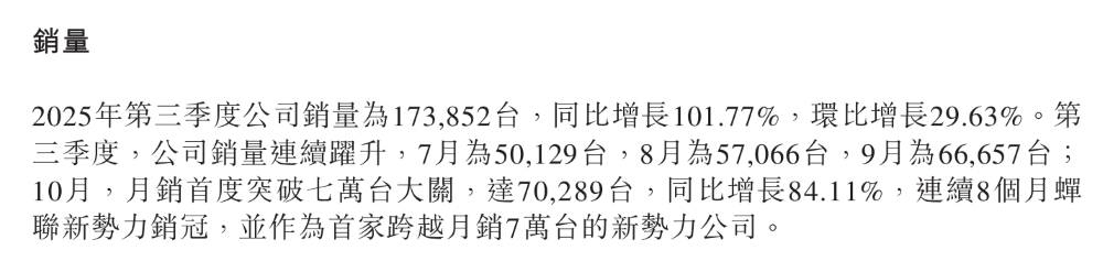 零跑回应与一汽合作:首个合作项目已落地!明年瞄准50亿净利+100万年销
