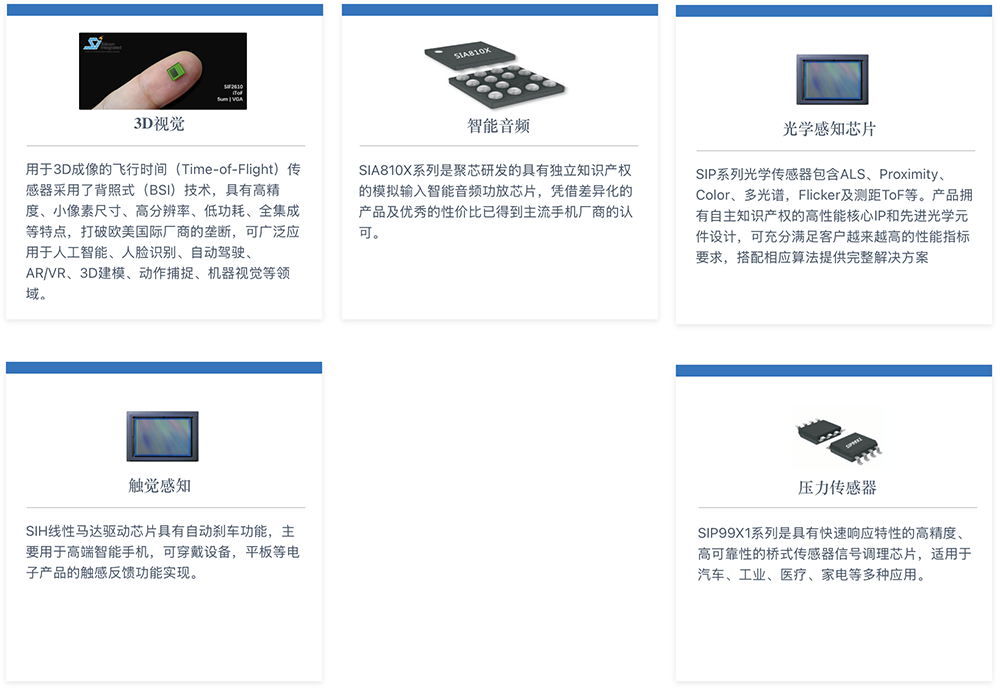 OPPO华为小米字节联手,投了家武汉芯片公司