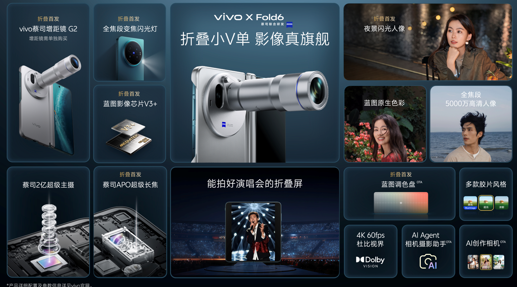 vivo放出“AI折叠屏”大招，专门定制OS和芯片，一屏五用高效跑AI