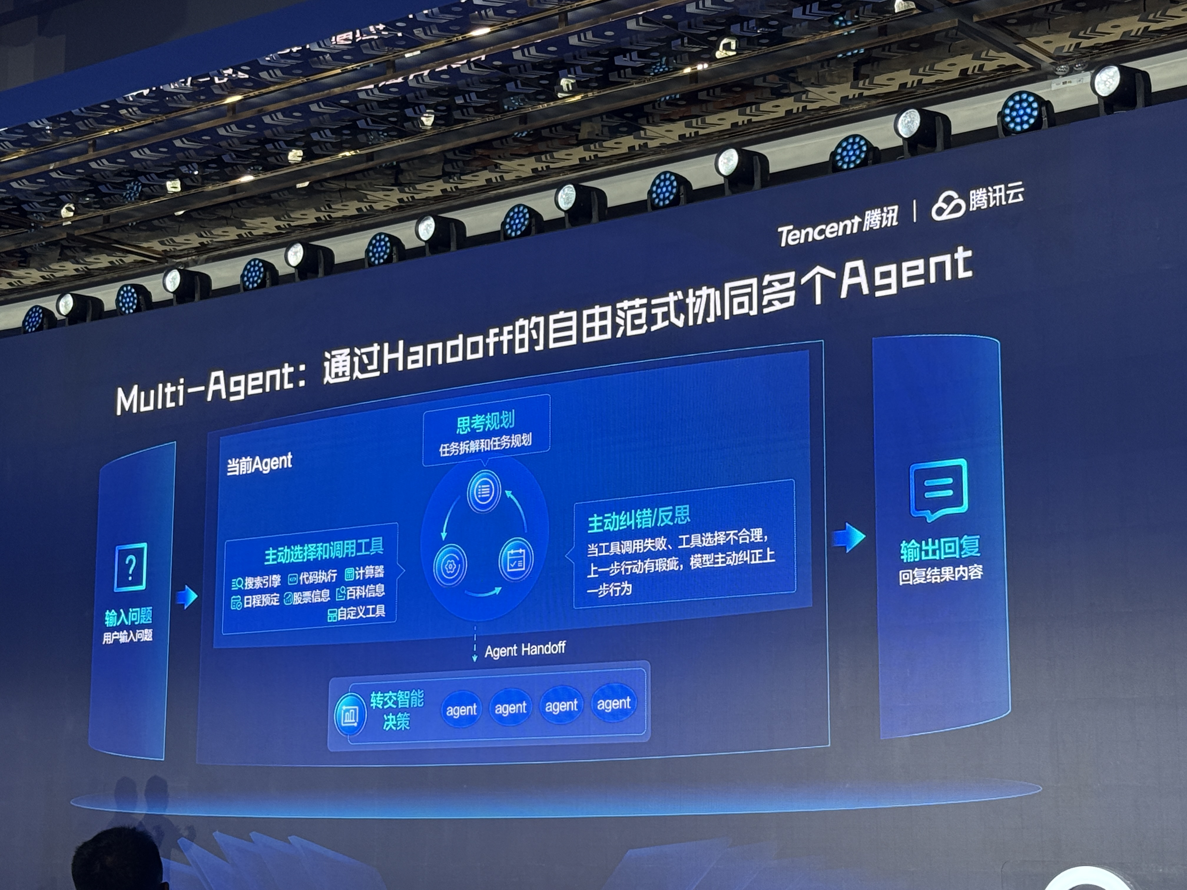 腾讯大模型战略首次全景亮相!混元快思考模型跻身全球第八,智能体开发平台、知识库应用上新