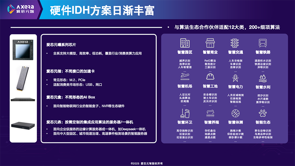 爱芯元智刘建伟:原生AI芯片怎么做?两大要诀拆解丨GACS 2025