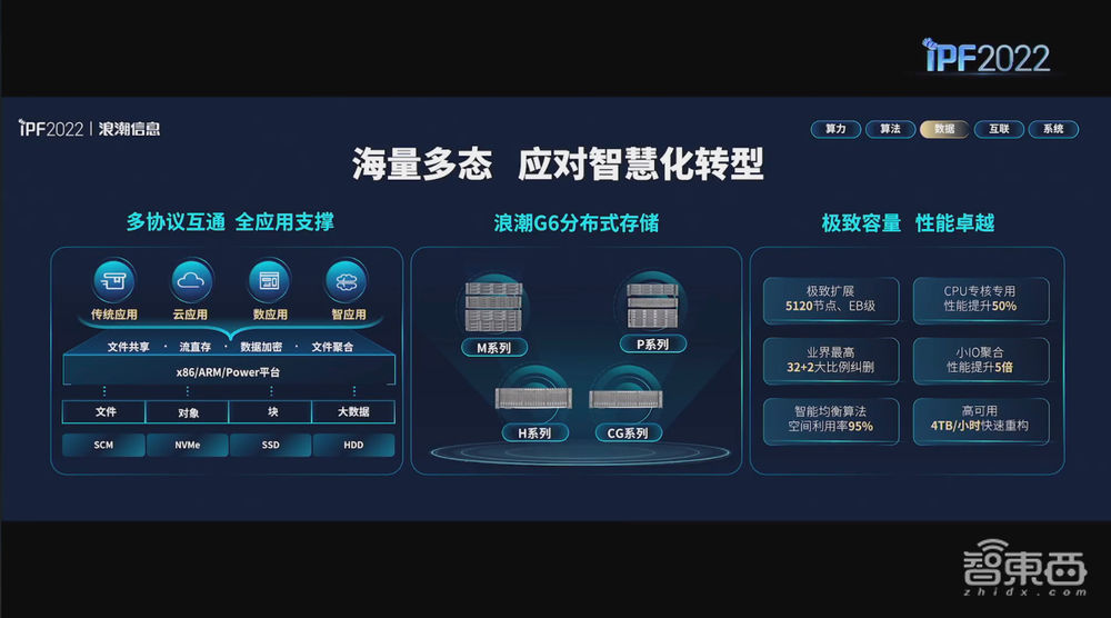 浪潮首推元宇宙服务器！亚洲最大液冷基地亮相，还有虎年春晚红包幕后功臣