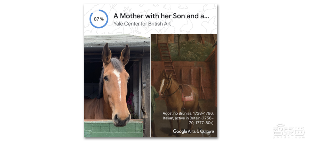 你的寵物也有藝術化身了，谷歌AI新功能上線