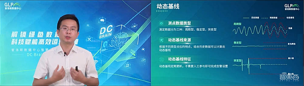 面向多数据中心运维,普洛斯数据中心推出智慧化运营管理系统DC Brain