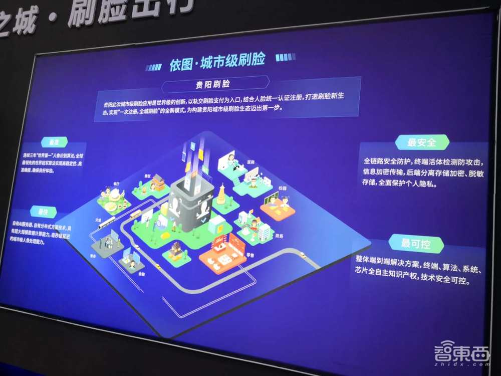 2019数博会看安防,三派玩家“智”斗,软件实力成为考核重点