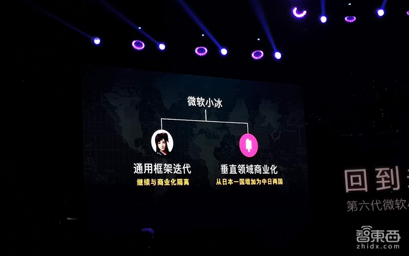 将腾讯华为小米都拥入怀中 微软小冰今天终于商业化了！