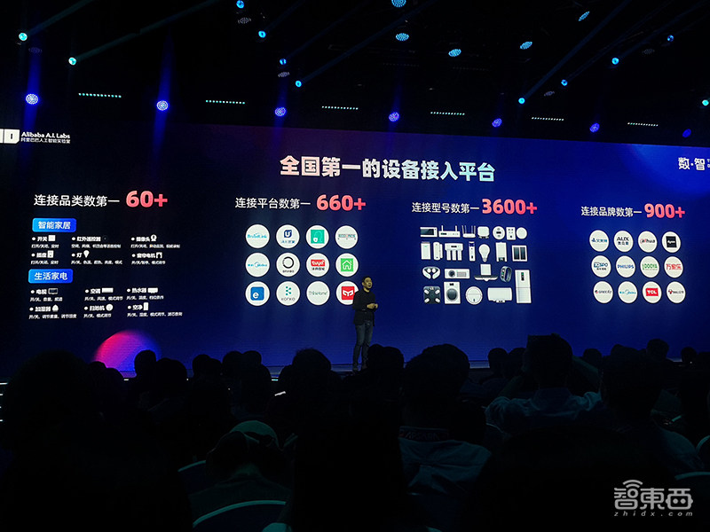 阿里平头哥推首款语音芯片！三核玄铁架构，专为天猫精灵打造