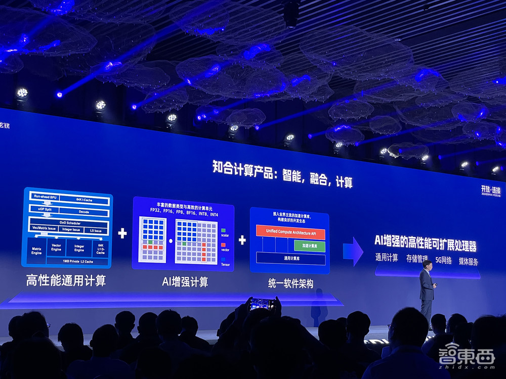 国产RISC-V狂奔:端侧能跑大模型,AI计算成重头戏
