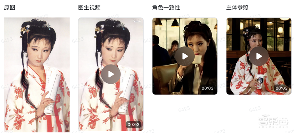 让林黛玉喝咖啡、马斯克拍合影!视频大模型Vidu首发新功能:锁定角色形象,任意生成场景