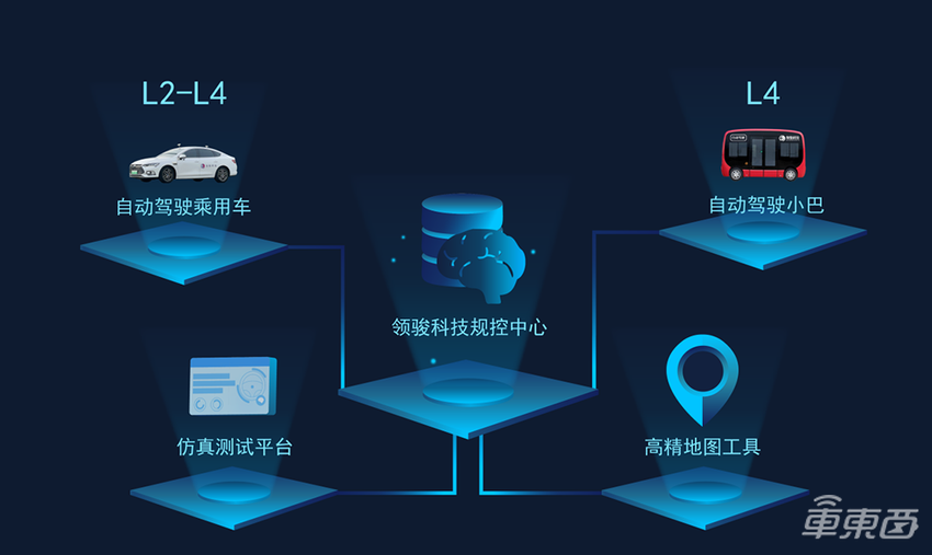 2023 NOA江湖谁主沉浮?中国高阶辅助驾驶的供应链模式论剑