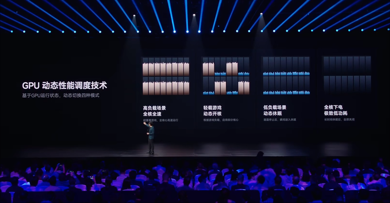 刚刚,中国大陆第一颗3nm芯片诞生!雷军揭秘