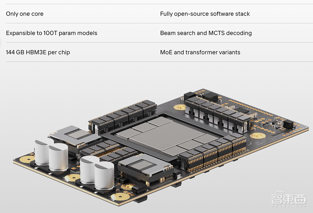 12家AI芯片创企,盯上大模型生意