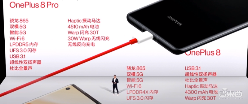 一加8系列进入“高帧2.0时代” ：独立视频芯片加持，补齐拍照、充电短板