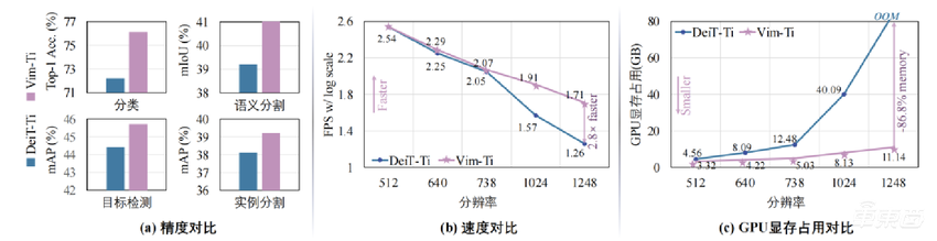 车企纷纷入局智驾平权，这家公司成“幕后英雄”