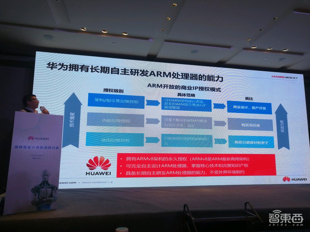 美国霸凌华为行径升级!拉多家日本英国企业下手,ARM中国新品发布改期