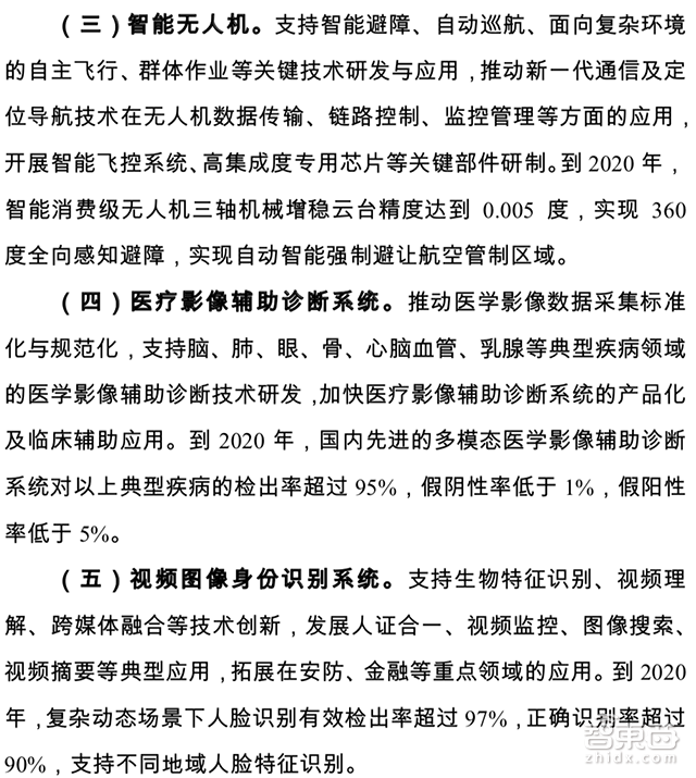 昨夜,人工智能三年国家战略公布:8类产品要火!