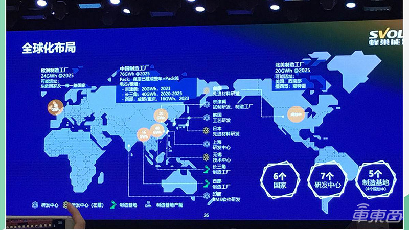 五大车企打响动力电池争夺战，大众通用长城已开炮