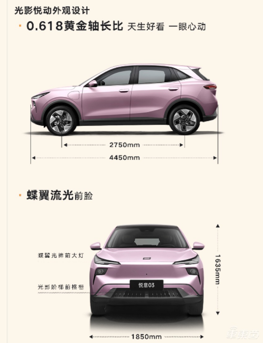 一汽奔腾悦意03 限时9.29万开卖!座舱融合DeepSeek,CLTC续航可达565km