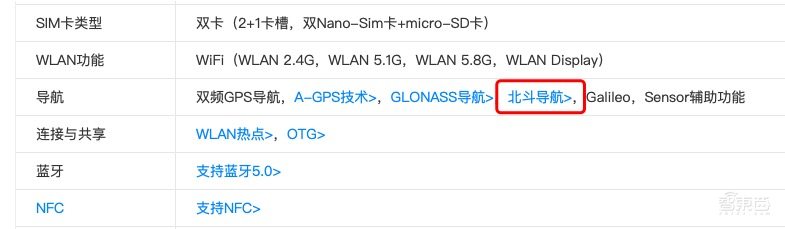 重磅!北斗核心卫星部署完工,性能碾压美国GPS?