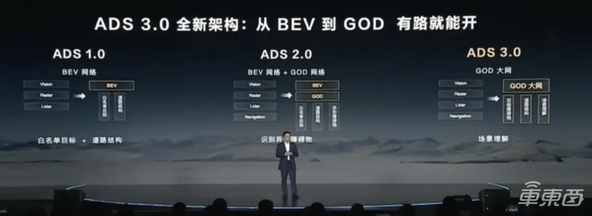 理想甩出全程端到端，猛追华为！3篇论文看懂李想的野心